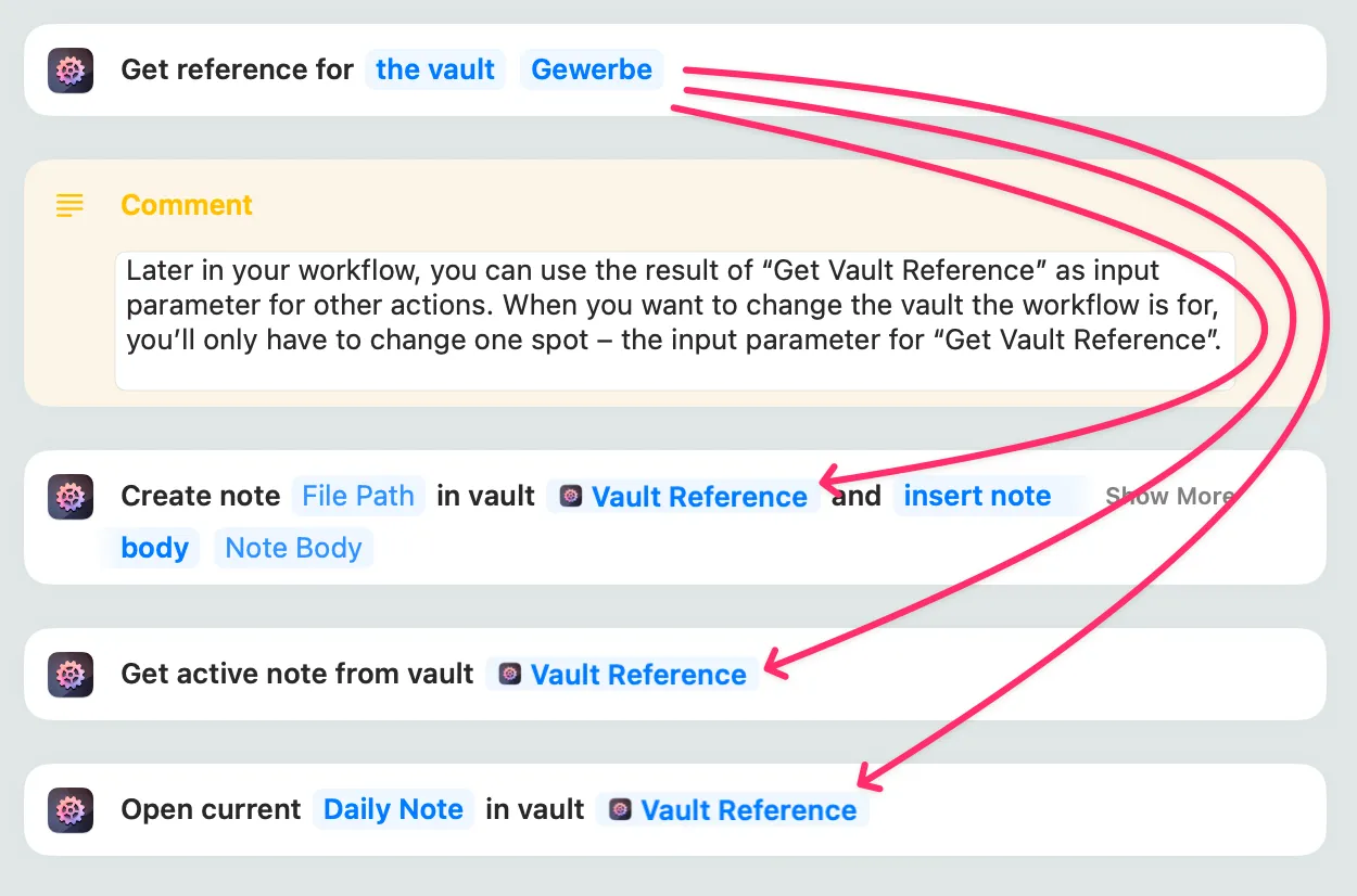 A "Get Vault Reference" action, followed by three other AFO actions. The "Get Vault Reference" result is used in the other actions as input for the `Vault` parameter