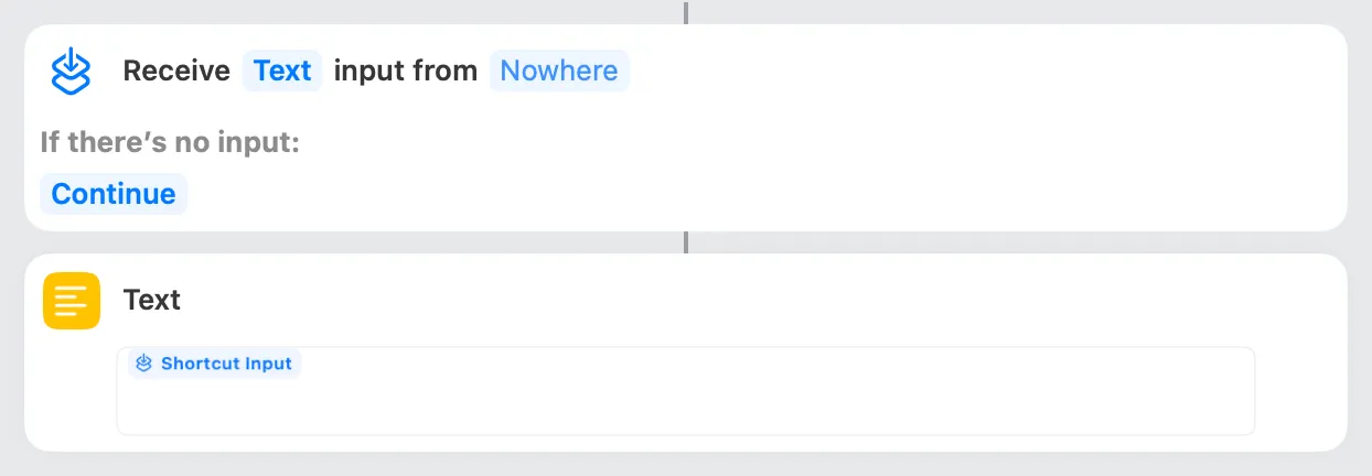 Screenshot of a Shortcuts editor Text action containing the "Shortcuts Input" variable. Above it is the input configuration, set to "Receive Text"